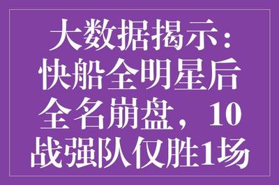 大数据揭示:快船全明星后全名崩盘,10战强队仅胜1场,伪强队质疑升级